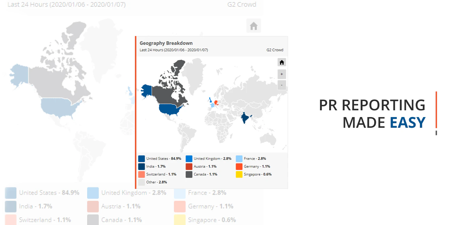 screenshot of Agility PR Solutions